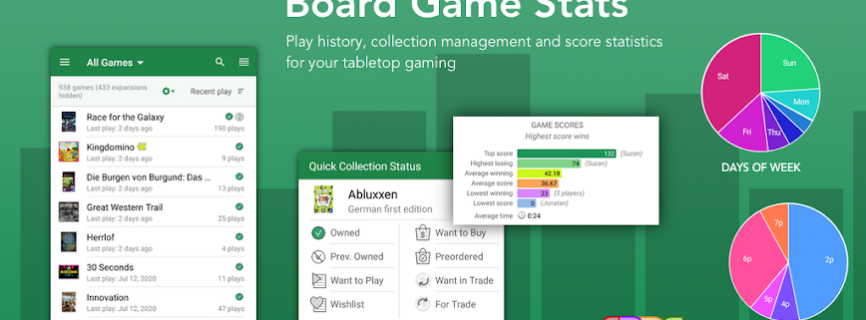 Board Game Stats